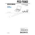SONY PCGFXA63 Service Manual SONY PCGFXA63 Service Manual