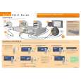 PIONEER DVR-233-S/KUXV Quick Start PIONEER DVR-233-S/KUXV Quick Start