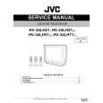JVC HV-34LH21 Service Manual JVC HV-34LH21 Service Manual
