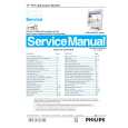PHILIPS 170B1A Service Manual PHILIPS 170B1A Service Manual