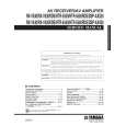YAMAHA DSPAX530 Service Manual YAMAHA DSPAX530 Service Manual