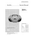 GRUNDIG RRCD4204 FREAXX 40 Service Manual GRUNDIG RRCD4204 FREAXX 40 Service Manual
