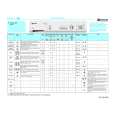 BAUKNECHT WA 2141 P Quick Start BAUKNECHT WA 2141 P Quick Start