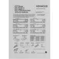 KENWOOD KDC-W8531 Service Manual KENWOOD KDC-W8531 Service Manual