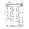 THOMSON S70420 Service Manual THOMSON S70420 Service Manual