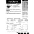 HITACHI CP2514TE Service Manual HITACHI CP2514TE Service Manual