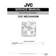 JVC DVC MECHANISM Service Manual JVC DVC MECHANISM Service Manual