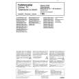 SIEMENS FV932 Service Manual SIEMENS FV932 Service Manual