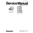 PANASONIC PV-GS36P Service Manual PANASONIC PV-GS36P Service Manual