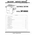 SHARP SF-9500 Service Manual SHARP SF-9500 Service Manual