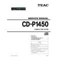 TEAC CD-P1450 Service Manual TEAC CD-P1450 Service Manual