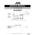 JVC KD-SHX851 for EU Service Manual JVC KD-SHX851 for EU Service Manual