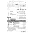 BAUKNECHT GSIP 6598 SW Quick Start BAUKNECHT GSIP 6598 SW Quick Start