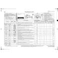 WHIRLPOOL HDW 7000/PRO BK Quick Start WHIRLPOOL HDW 7000/PRO BK Quick Start