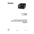 PHILIPS PM3233 Owners Manual PHILIPS PM3233 Owners Manual