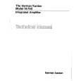 HARMAN KARDON HK750 Service Manual HARMAN KARDON HK750 Service Manual