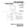 SONY CPD-E500 Owners Manual SONY CPD-E500 Owners Manual