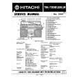 HITACHI TRK7200E/EBS/ER Service Manual HITACHI TRK7200E/EBS/ER Service Manual