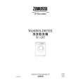 ZANUSSI W1207 Owners Manual ZANUSSI W1207 Owners Manual