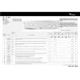 WHIRLPOOL FL 5042 Quick Start WHIRLPOOL FL 5042 Quick Start