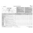 WHIRLPOOL AWE 9720 Quick Start WHIRLPOOL AWE 9720 Quick Start