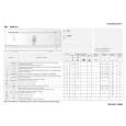 WHIRLPOOL PWA 411 Quick Start WHIRLPOOL PWA 411 Quick Start