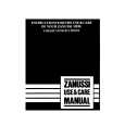 ZANUSSI VH401H Owners Manual ZANUSSI VH401H Owners Manual