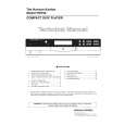 HARMAN KARDON HD750 Service Manual HARMAN KARDON HD750 Service Manual