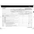 WHIRLPOOL AWM 5084/2 Quick Start WHIRLPOOL AWM 5084/2 Quick Start