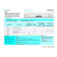 WHIRLPOOL PSS 2001 Quick Start WHIRLPOOL PSS 2001 Quick Start