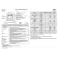 WHIRLPOOL 300 947 33 Quick Start WHIRLPOOL 300 947 33 Quick Start