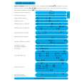PHILIPS DECT5111S/53 Owners Manual PHILIPS DECT5111S/53 Owners Manual