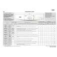 WHIRLPOOL AWO/D 4726 Quick Start WHIRLPOOL AWO/D 4726 Quick Start