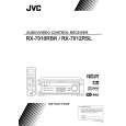 JVC RX-7010RBKE Owners Manual JVC RX-7010RBKE Owners Manual