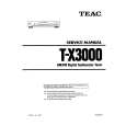 TEAC T-X3000 Service Manual TEAC T-X3000 Service Manual