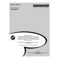 PHILIPS 15MF200V/37 Owners Manual PHILIPS 15MF200V/37 Owners Manual