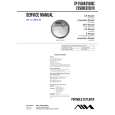 AIWA XP-EV500 Service Manual AIWA XP-EV500 Service Manual
