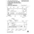 KENWOOD VR6050 Service Manual KENWOOD VR6050 Service Manual