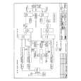 KORG LAMBDA ES-50 Circuit Diagrams KORG LAMBDA ES-50 Circuit Diagrams