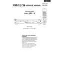 ONKYO DSR7.3 Service Manual ONKYO DSR7.3 Service Manual
