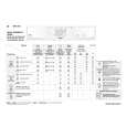 WHIRLPOOL AWZ 664 Quick Start WHIRLPOOL AWZ 664 Quick Start
