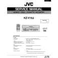 JVC KZV10 Service Manual JVC KZV10 Service Manual