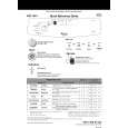 WHIRLPOOL ADP 7962/3 WH Quick Start WHIRLPOOL ADP 7962/3 WH Quick Start