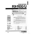 YAMAHA RX1100U Service Manual YAMAHA RX1100U Service Manual