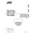 JVC TK-C205 Owners Manual JVC TK-C205 Owners Manual