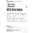 PIONEER XV-DV363/NTXJ Service Manual PIONEER XV-DV363/NTXJ Service Manual
