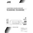 JVC RX-6008VBKJ Owners Manual JVC RX-6008VBKJ Owners Manual