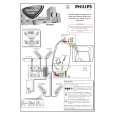 PHILIPS MX5500D/37 Owners Manual PHILIPS MX5500D/37 Owners Manual