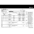 BAUKNECHT TRKD 6646 Quick Start BAUKNECHT TRKD 6646 Quick Start