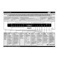 WHIRLPOOL ADPT 5985 IX Owners Manual WHIRLPOOL ADPT 5985 IX Owners Manual